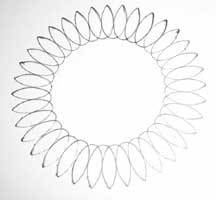 Fun Cards To Make Creating for Sheer Joy Sake!