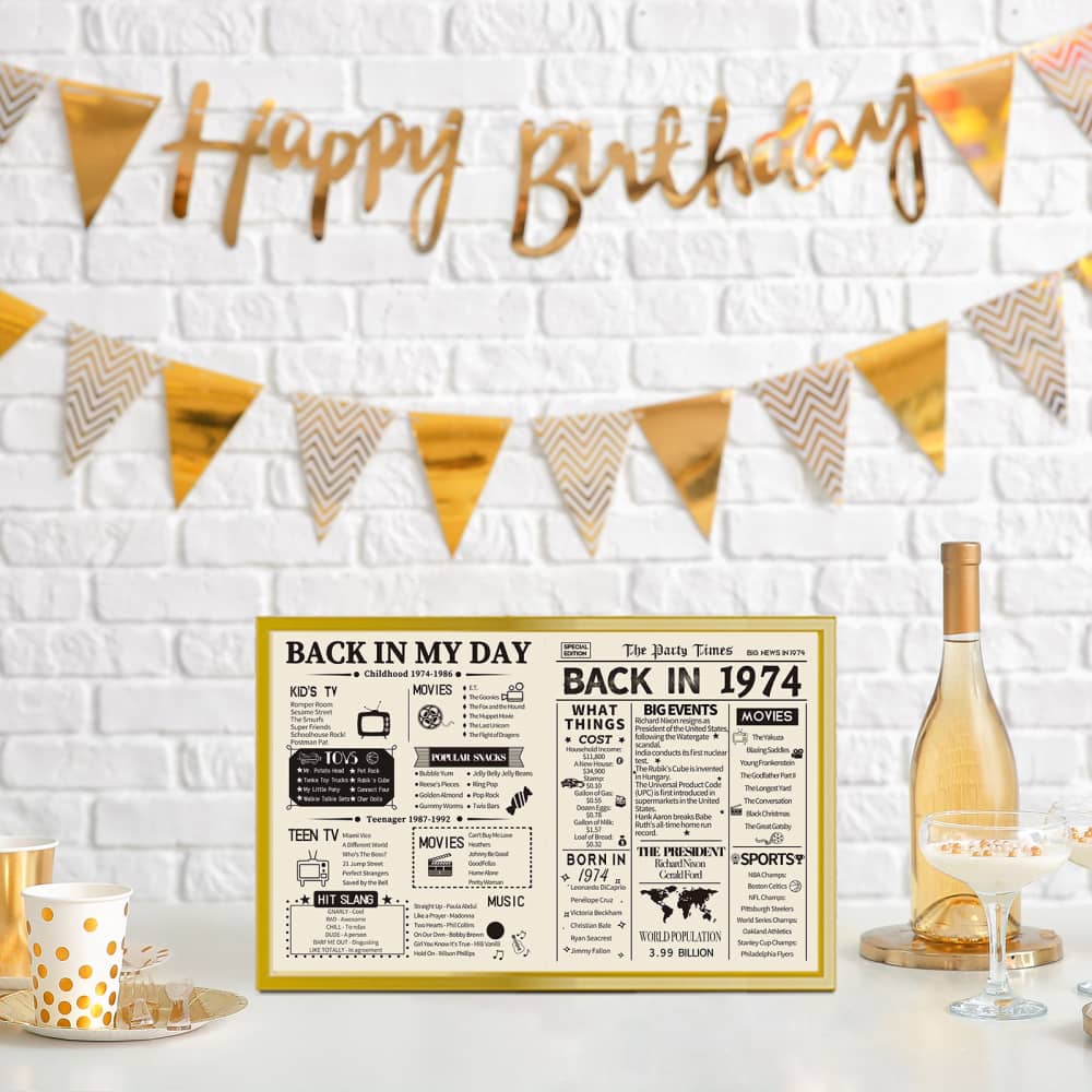50th Birthday Card - Image 6