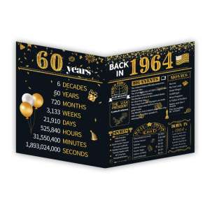 60th Birthday Card