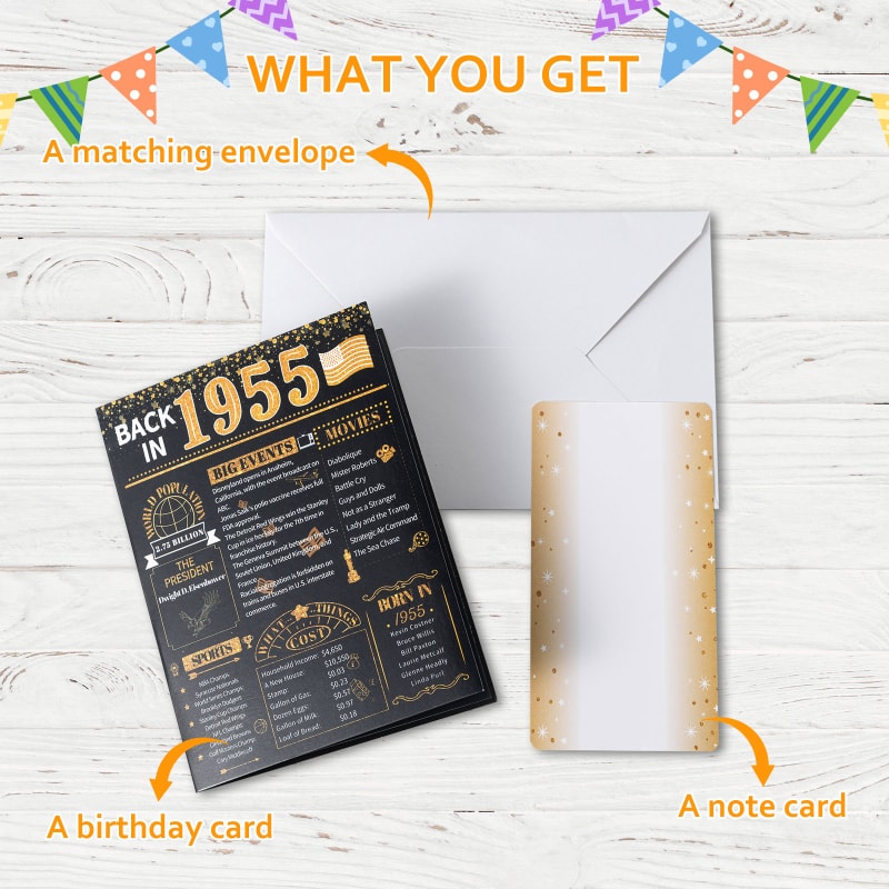 HOMANGA 70th Birthday Card (Black Gold) - Image 3